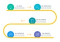 Business process design. 5 steps info graphic with winding line, arrows and icons. Modern timeline infographic, flow chart layout